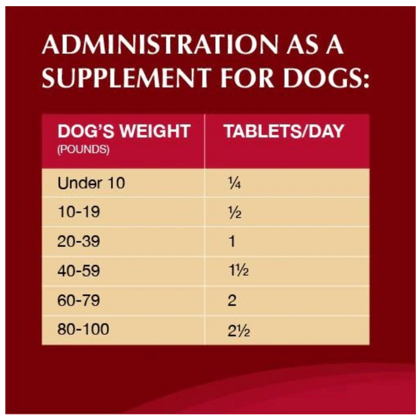 Nutramax Crananidin Urinary Chews