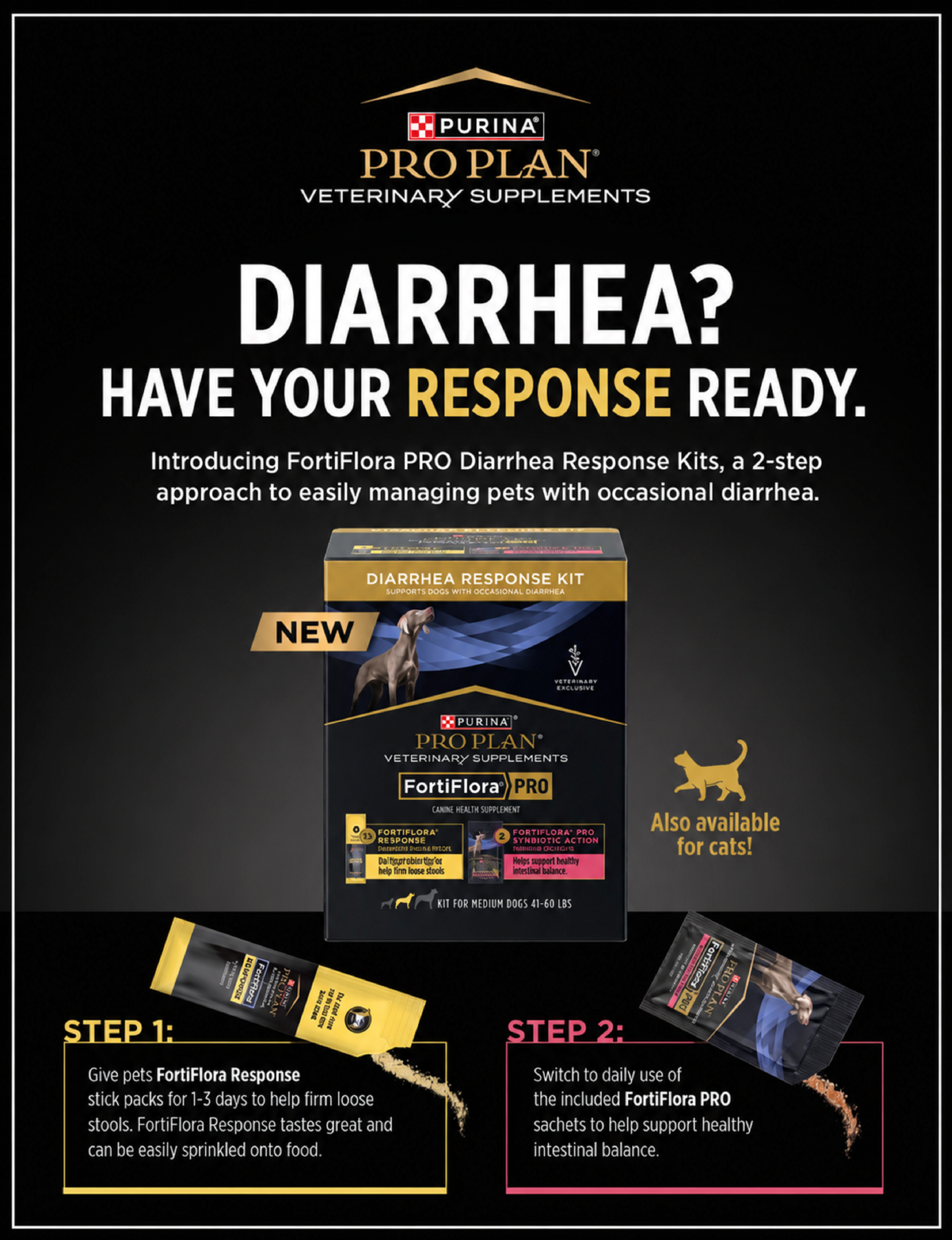 Purina FortiFlora PRO Diarrhea Response Kit