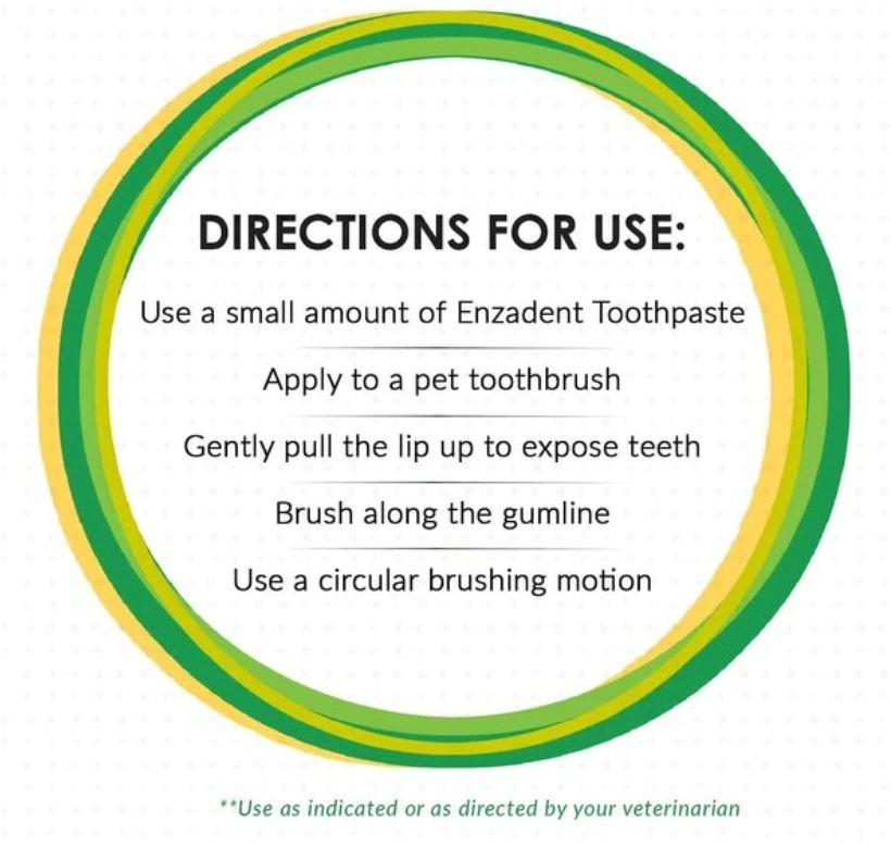 Enzadent Toothpaste and Fingerbrush Kit
