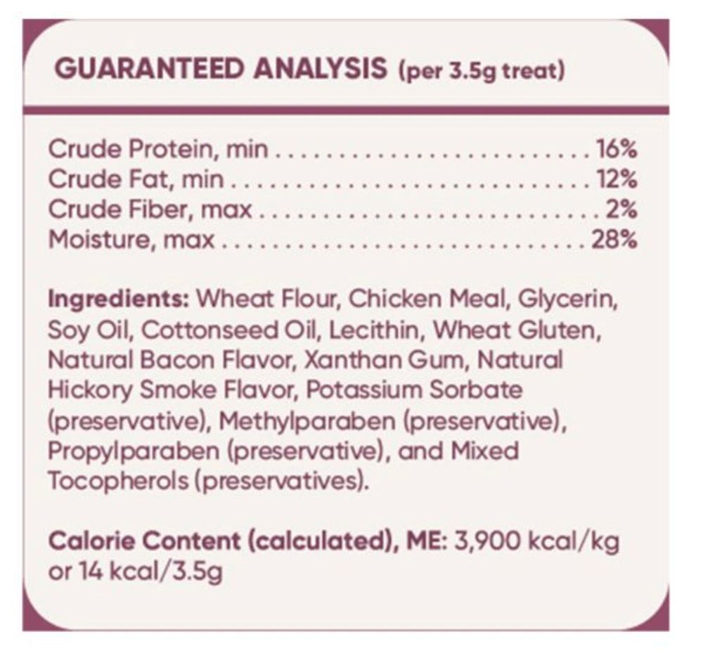 Pets Select Pill Covers