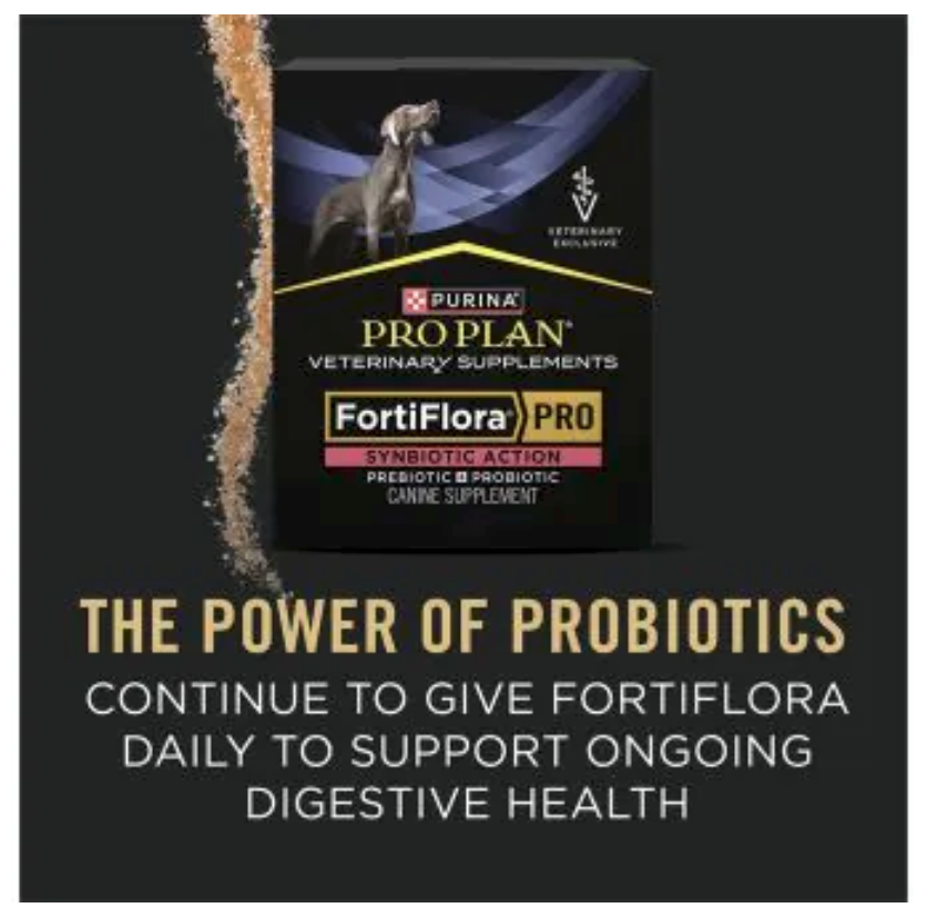 Purina FortiFlora PRO Diarrhea Response Kit